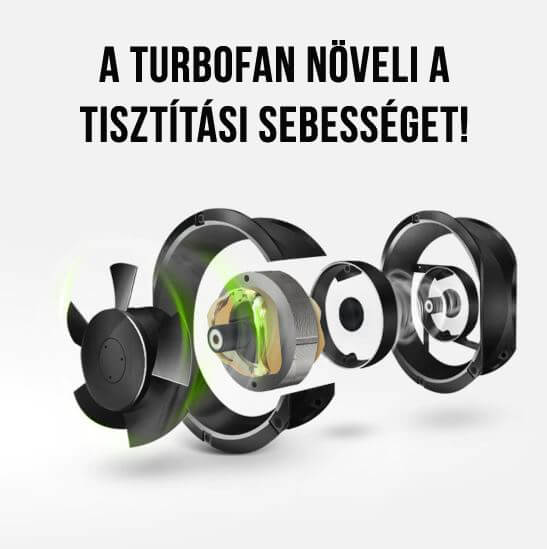turbofan ózongenerátorhoz
